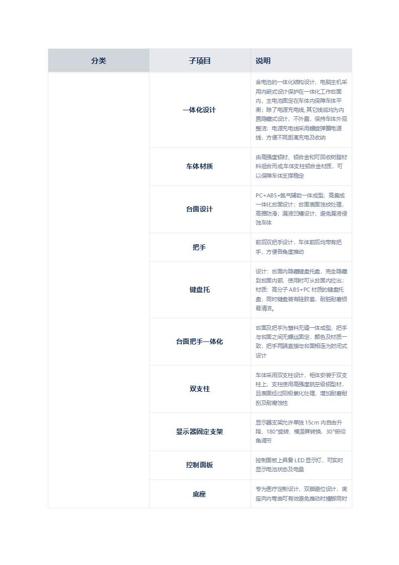 X2000-移动护理车产品规格书_03.jpg